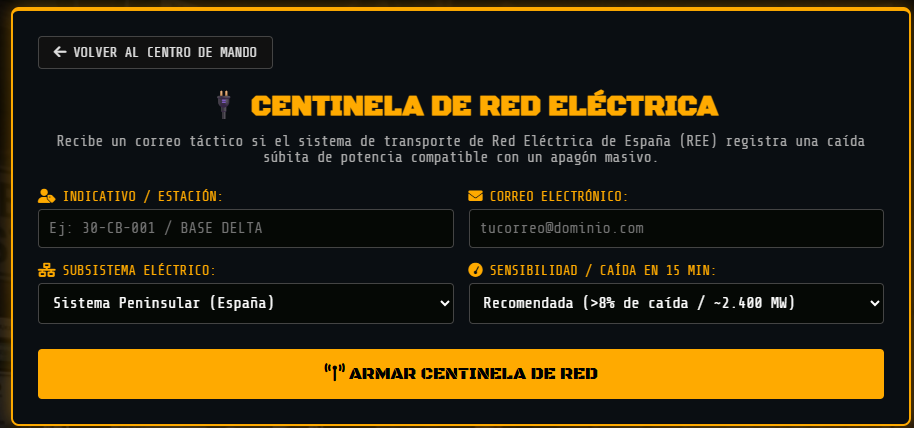 Formulario Registro Red Eléctrica